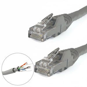 کابل پچ کورد 1 متری لگراند CAT5e مدل 051640 با شیلدینگ F/UTP