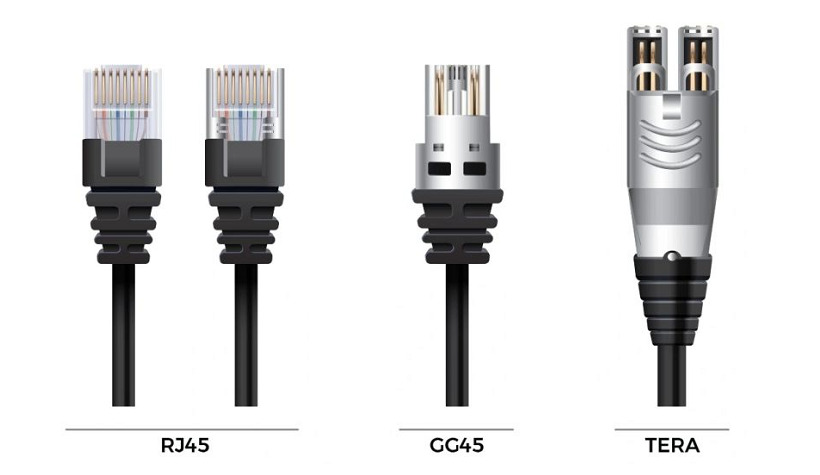 معرفی انواع سوکت کابل شبکه | مقایسه RJ45، GG45 و TERA